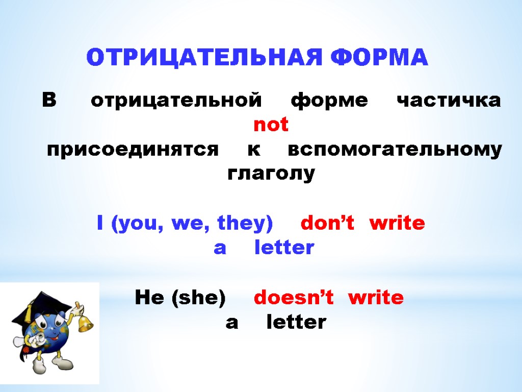 ОТРИЦАТЕЛЬНАЯ ФОРМА В отрицательной форме частичка not присоединятся к вспомогательному глаголу I (you, we,